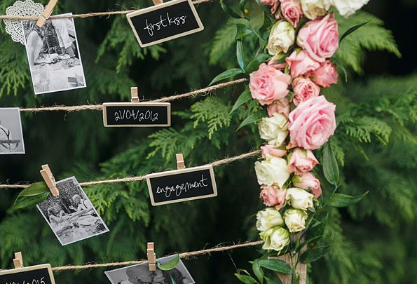 Kreidetafel-Schilder, rosa Rosen